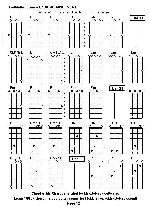 Chord Grids Chart of chord melody fingerstyle guitar song-Faithfully-Journey-BASIC ARRANGEMENT,generated by LickByNeck software.